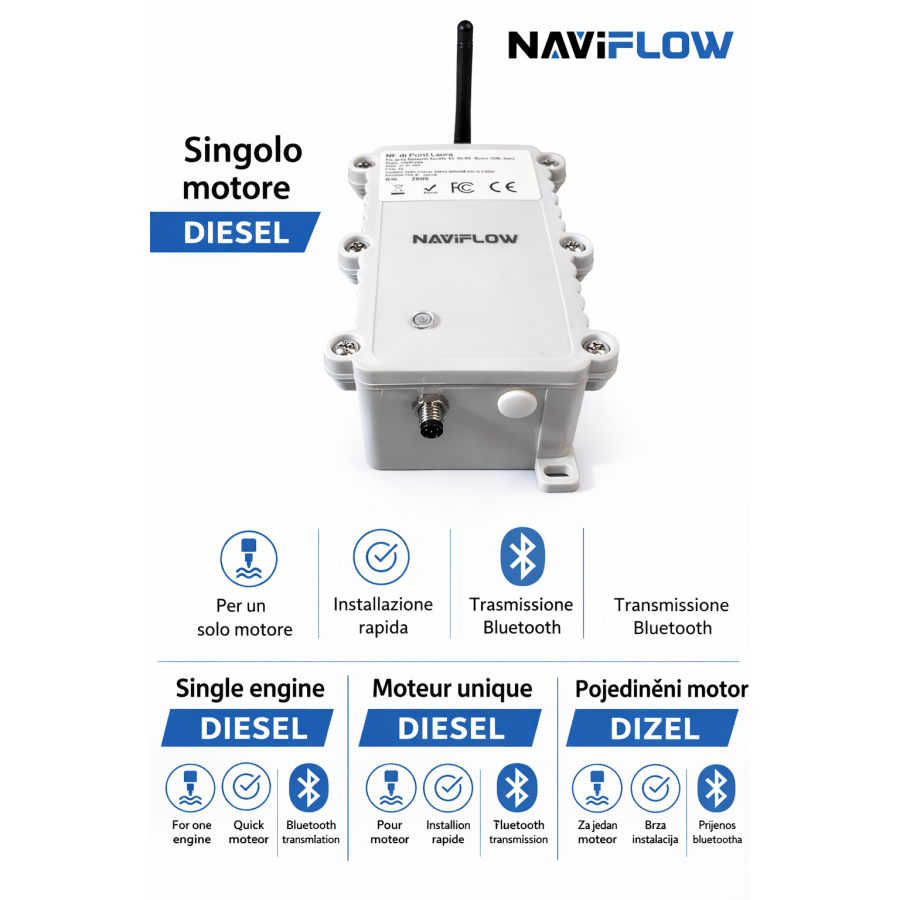 Flow meters for Single Diesel Engine.